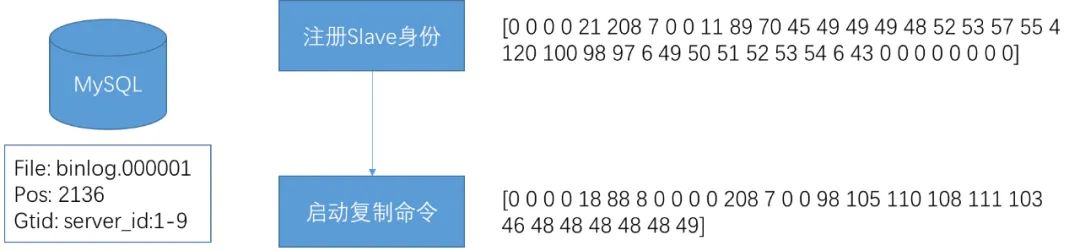 Goland激活2023.1.2(GoLand 2023.1 发布)