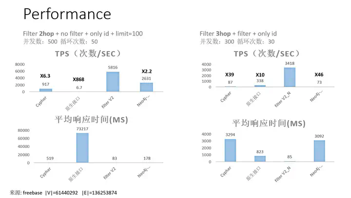 Goland激活2023.1.1(GoLand 2023.1 发布)