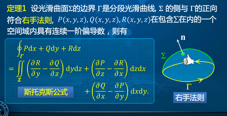 高等数学学习笔记——第九十讲——斯托克斯公式