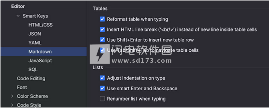 Idea激活2023.3.4(JetBrains IntelliJ IDEA Ultimate 2023.3.6)