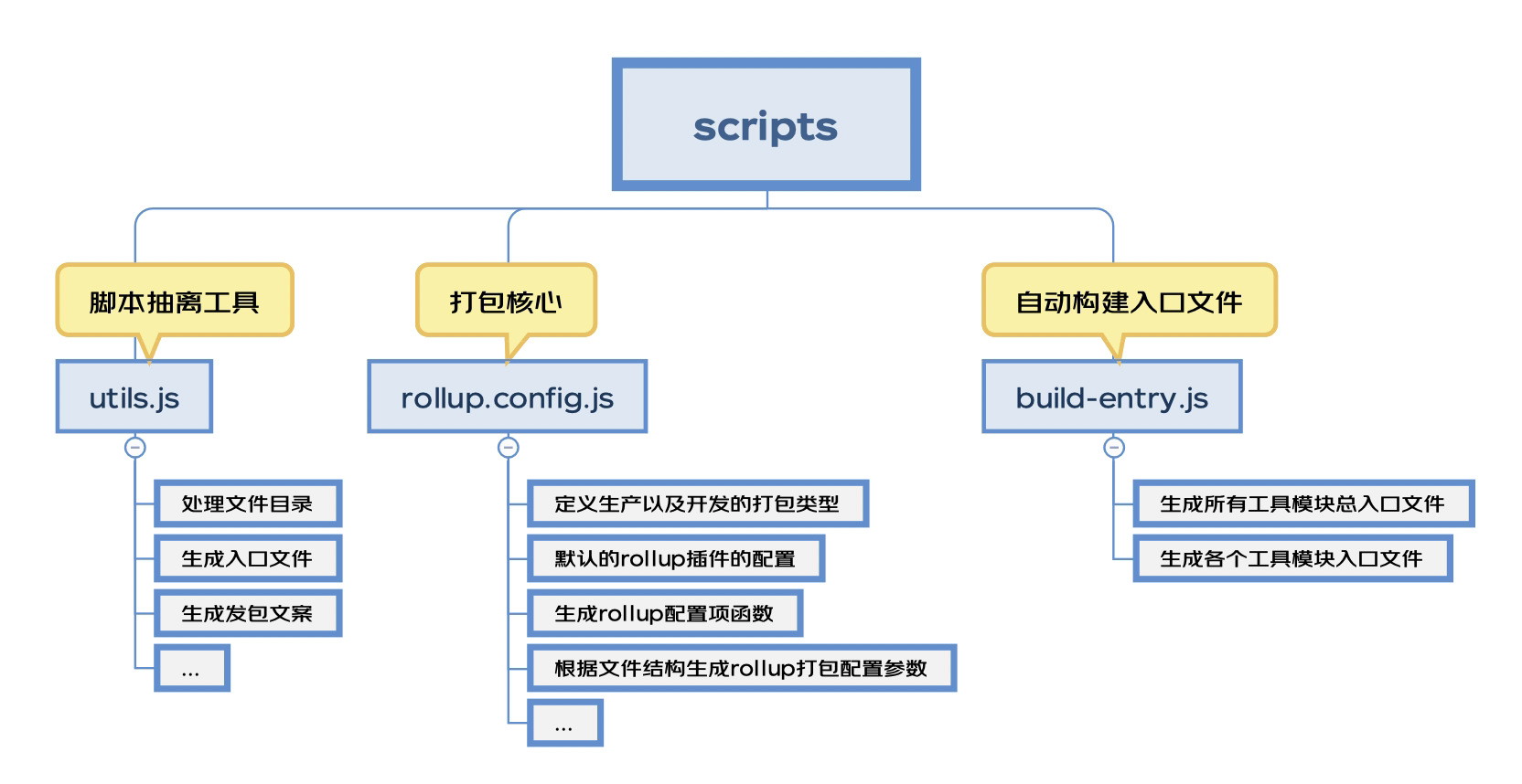 Goland激活2023.1.2(GoLand 2023.1 发布)