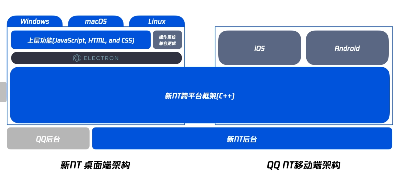 Idea激活2023.2.6(IntelliJ IDEA 2023.2 EAP 6 发布：AI 助手等)