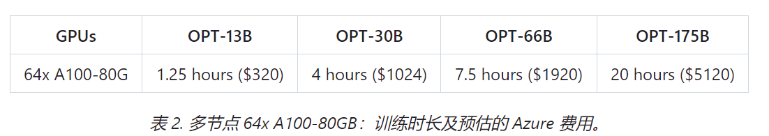 Goland激活2023.1.2(GoLand 2023.1 发布)