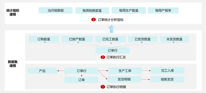 Idea激活2023.2.6(IntelliJ IDEA 2023.2 EAP 6 发布：AI 助手等)