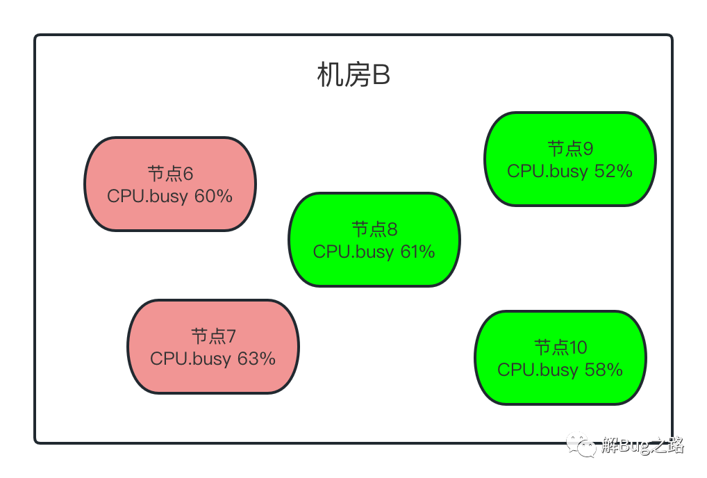 Goland激活2023.1.1(GoLand 2023.1 发布)