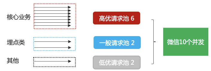 Idea激活2023.2.6(IntelliJ IDEA 2023.2 EAP 6 发布：AI 助手等)