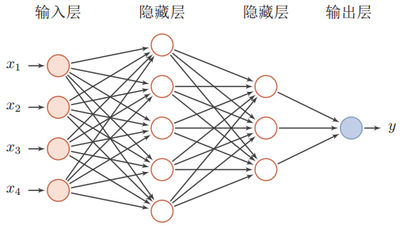 Idea激活2023.2.6(IntelliJ IDEA 2023.2 EAP 6 发布：AI 助手等)