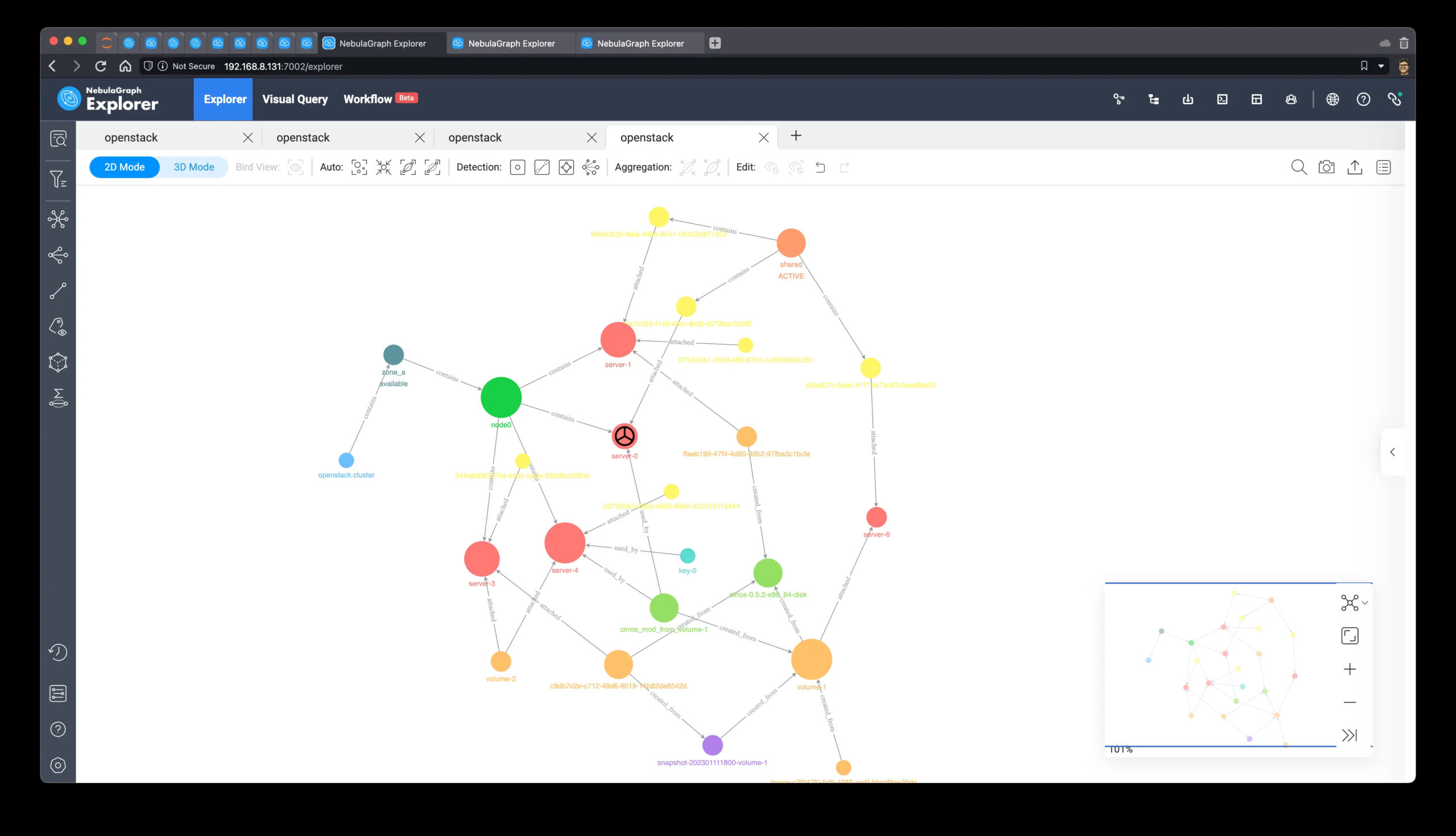 server_subgraph