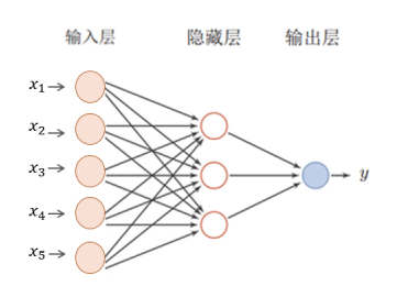 Idea激活2023.2.6(IntelliJ IDEA 2023.2 EAP 6 发布：AI 助手等)