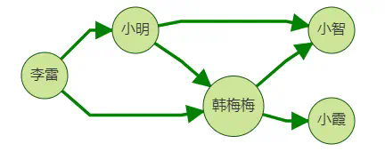 Goland激活2023.1.2(GoLand 2023.1 发布)