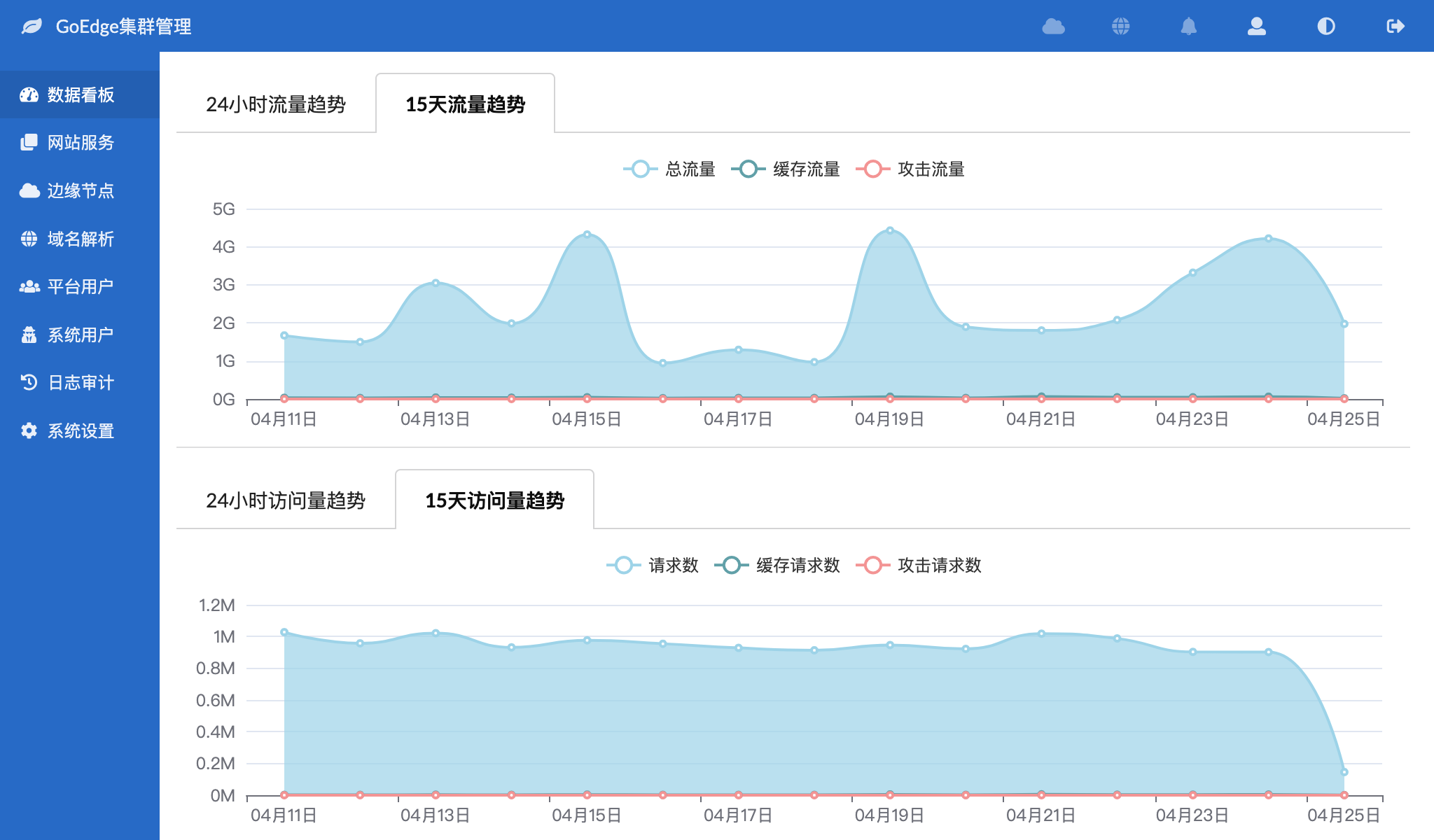 Goland激活2023.1.1(GoLand 2023.1 发布)