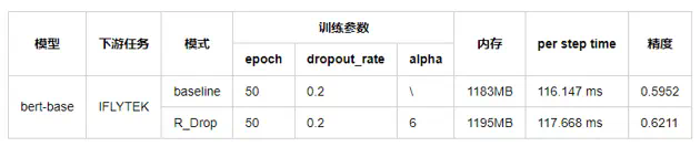 Goland激活2023.1.1(GoLand 2023.1 发布)