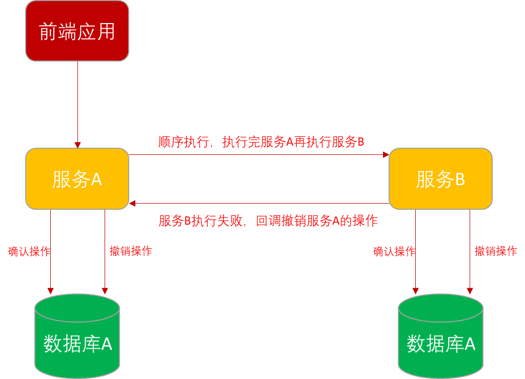 Idea激活2023.2.6(IntelliJ IDEA 2023.2 EAP 6 发布：AI 助手等)