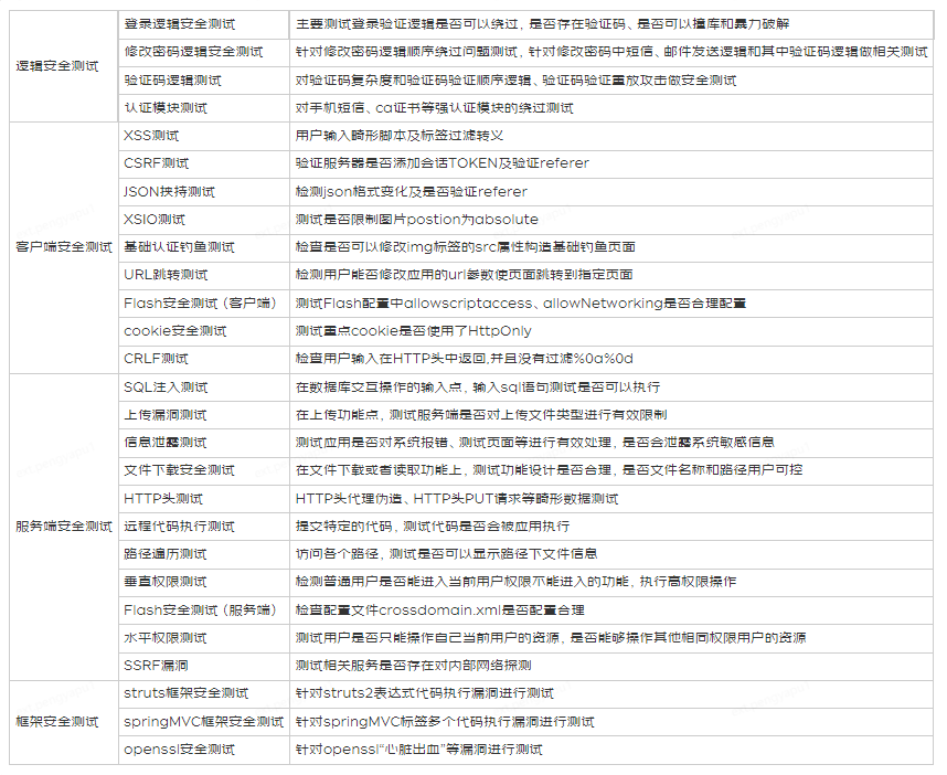 Goland激活2023.1.1(GoLand 2023.1 发布)