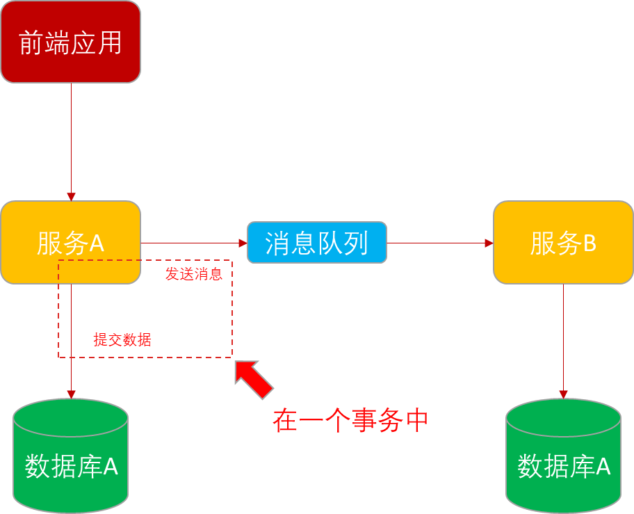 Idea激活2023.2.6(IntelliJ IDEA 2023.2 EAP 6 发布：AI 助手等)