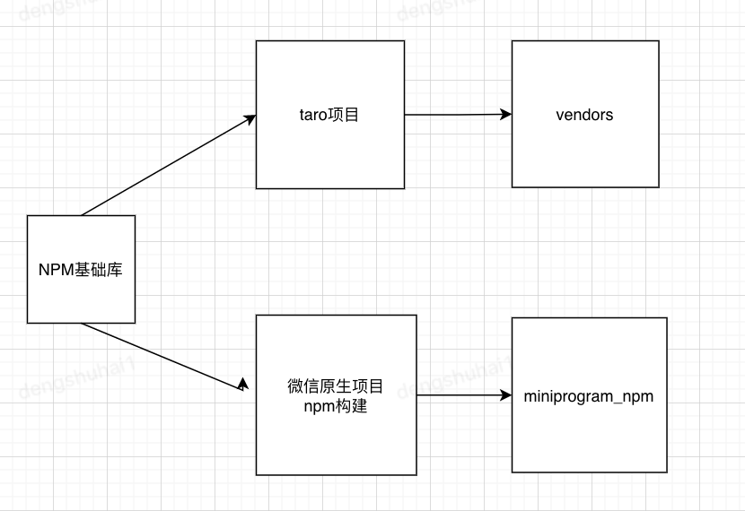 Idea激活2023.2.6(IntelliJ IDEA 2023.2 EAP 6 发布：AI 助手等)