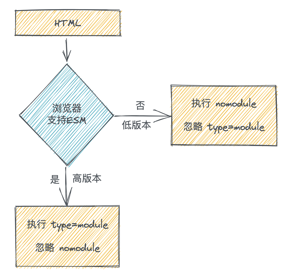 Goland激活2023.1.1(GoLand 2023.1 发布)