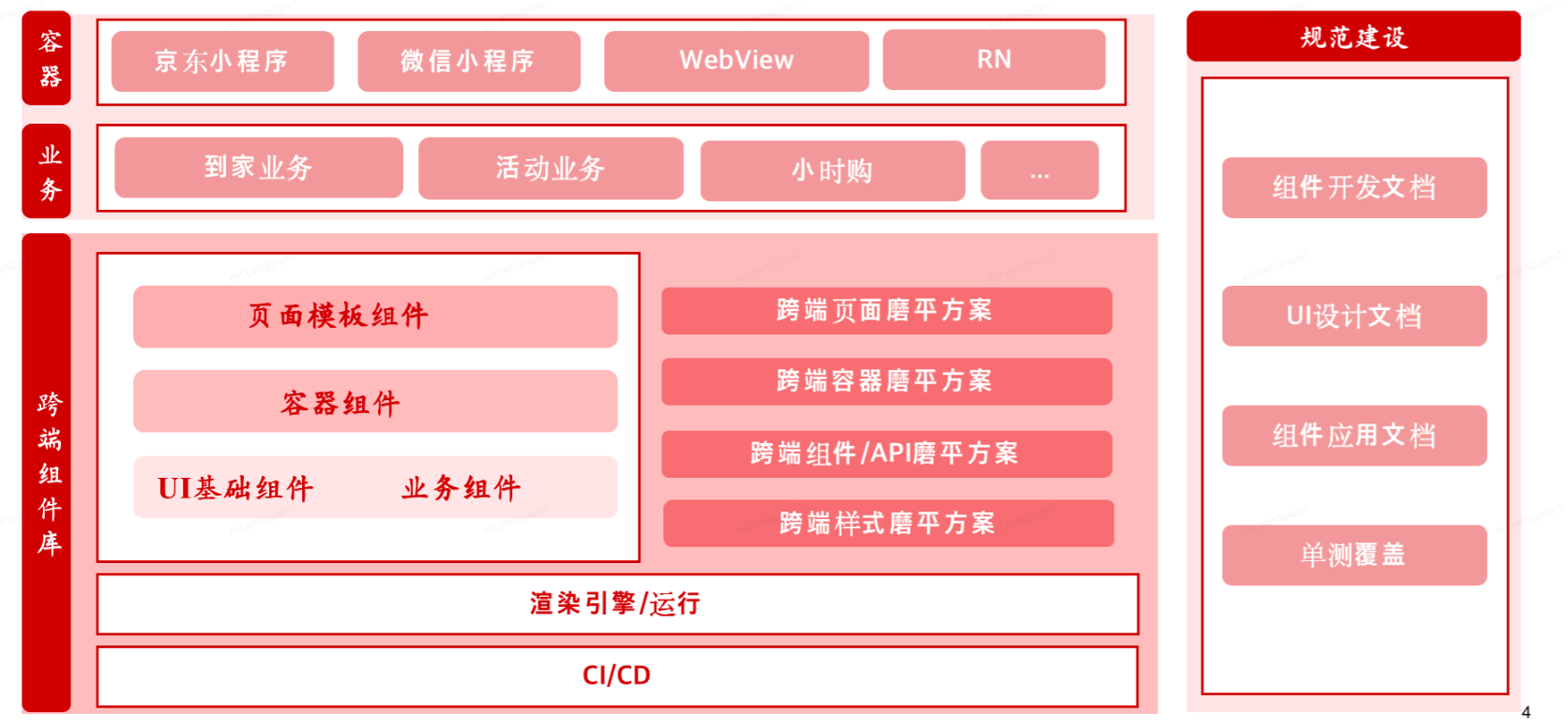 Idea激活2023.2.6(IntelliJ IDEA 2023.2 EAP 6 发布：AI 助手等)