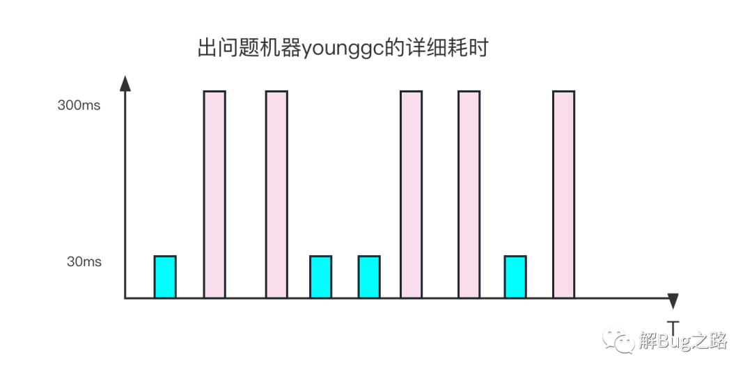 Goland激活2023.1.2(GoLand 2023.1 发布)