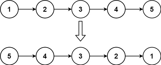 两数相加 leetcode_6×6数独题目