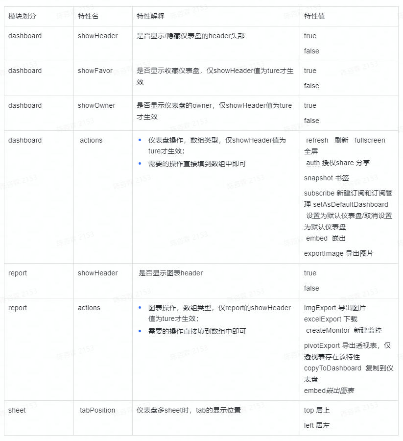 WebStorm激活2022.2(WebStorm 2022.2.3 发布)