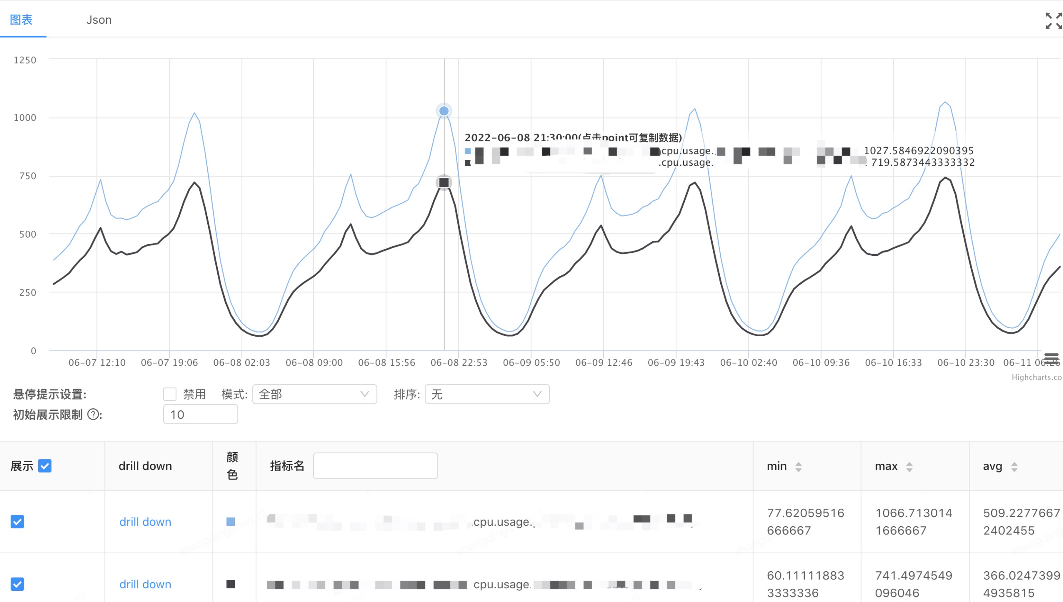 PyCharm激活2022.3(PyCharm 2022.3 正式发布)