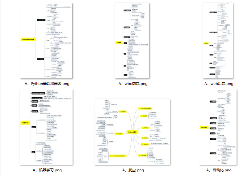 零基础自学编程入门_小白编程入门先学什么