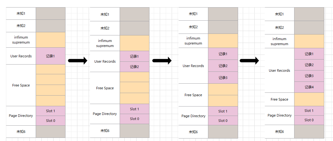 PyCharm激活2022.3(PyCharm 2022.3 正式发布)