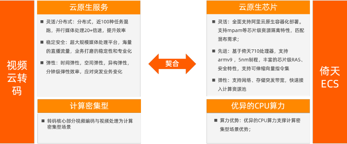 PyCharm激活2022.3(PyCharm 2022.3 正式发布)