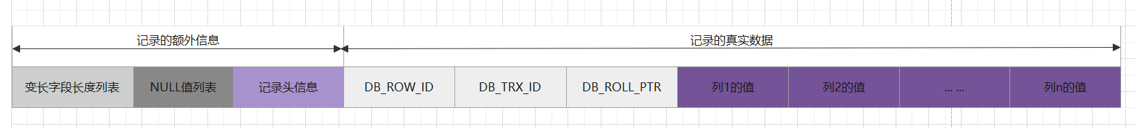 PyCharm激活2022.3(PyCharm 2022.3 正式发布)