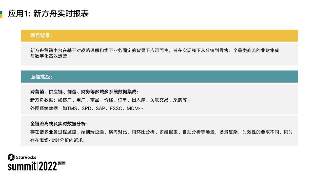 PyCharm激活2022.3(PyCharm 2022.3 正式发布)