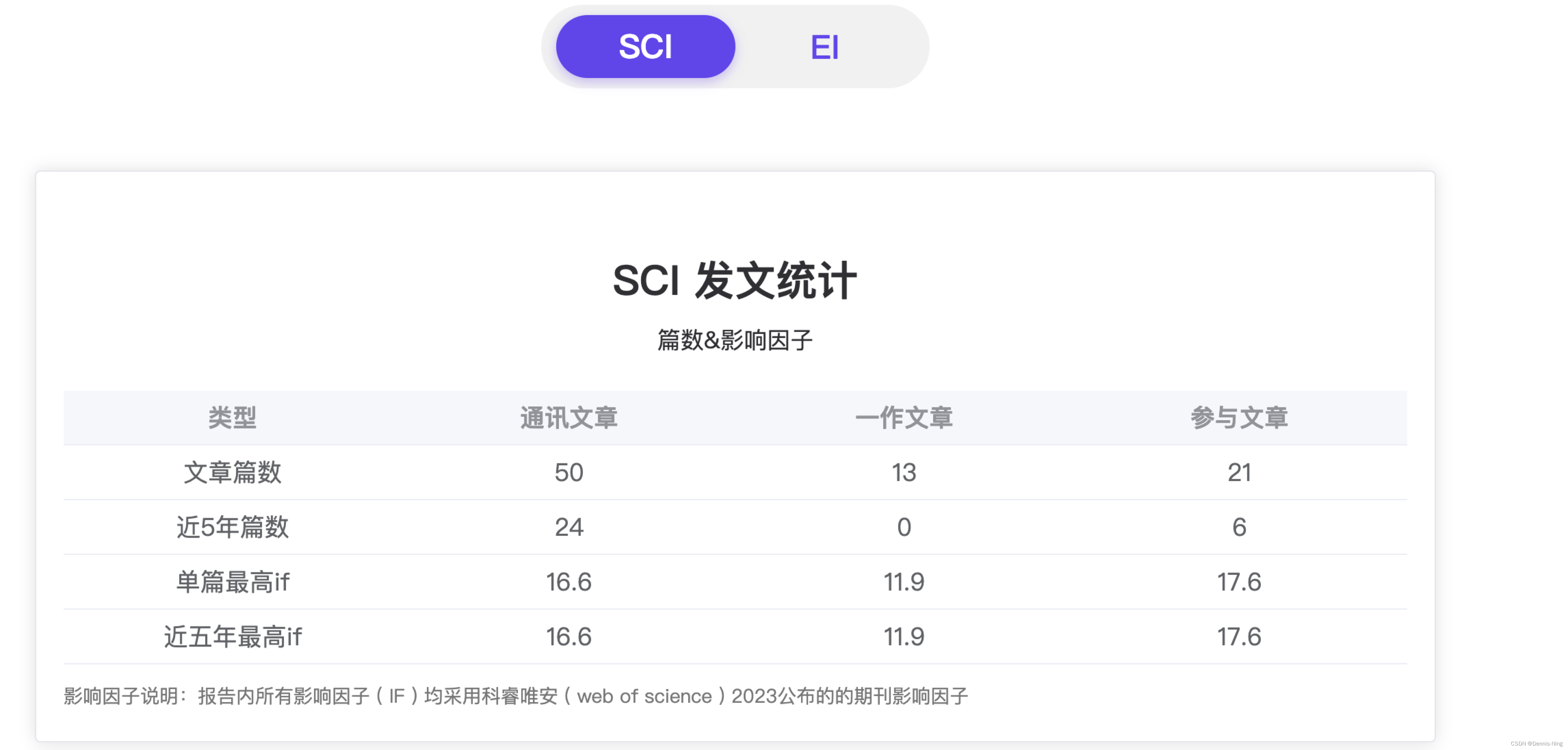 如何使用青椒_辣椒水使用方法