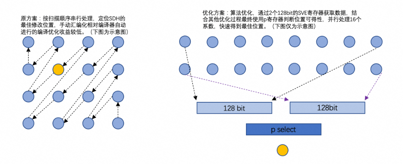 PyCharm激活2022.3(PyCharm 2022.3 正式发布)