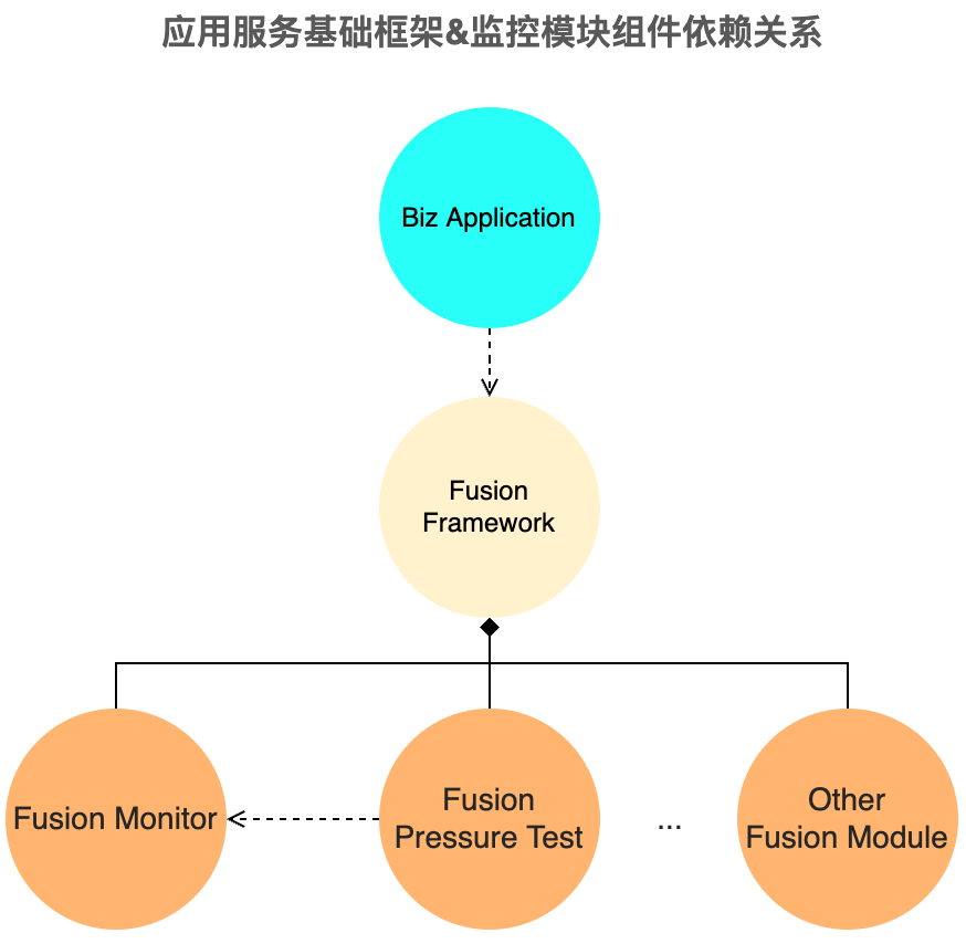 PyCharm激活2022.3(PyCharm 2022.3 正式发布)