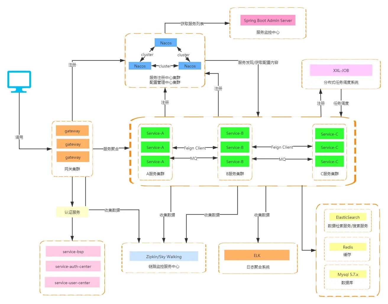 PyCharm激活2022.3(PyCharm 2022.3 正式发布)