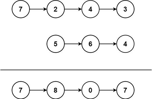 两数相加 leetcode_6×6数独题目