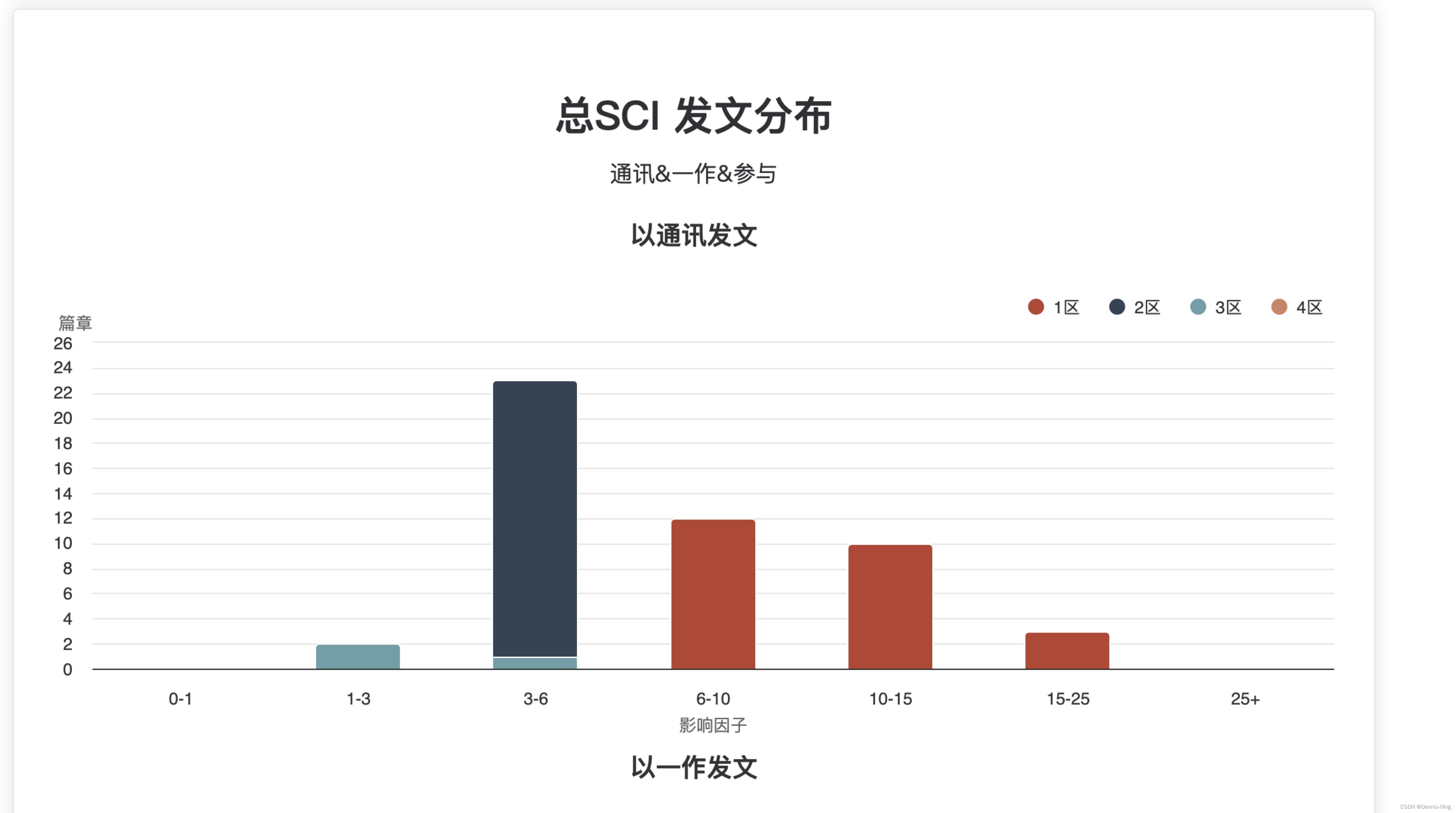 如何使用青椒_辣椒水使用方法