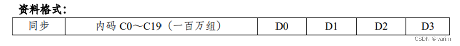 拆解一个无线门铃，学习EV1527芯片的编解码