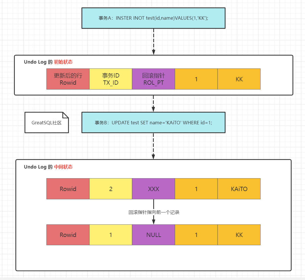 WebStorm激活2022.2.3(WebStorm 2022.2.3 发布)