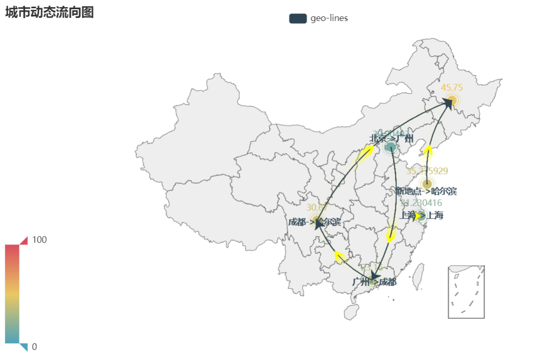 scratch怎么做大型地图_echarts python