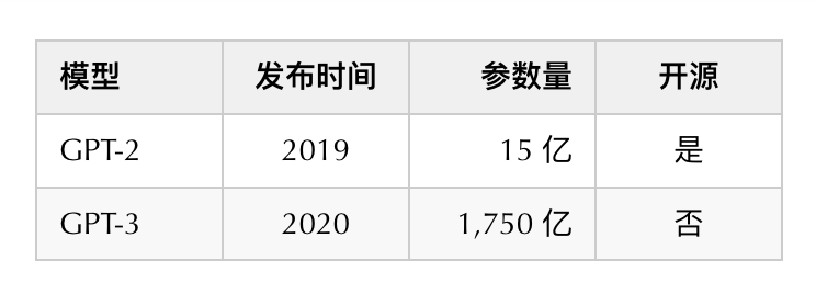 PyCharm激活2022.3(PyCharm 2022.3 正式发布)