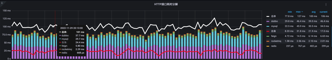 PyCharm激活2022.3(PyCharm 2022.3 正式发布)