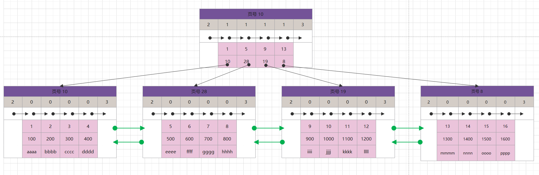 PyCharm激活2022.3(PyCharm 2022.3 正式发布)