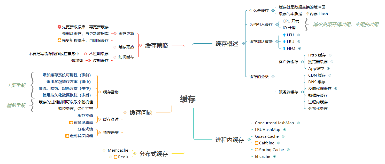 WebStorm激活2022.1(WebStorm 2022.1 发布，优化 Next.js 支持、集成 Volta)