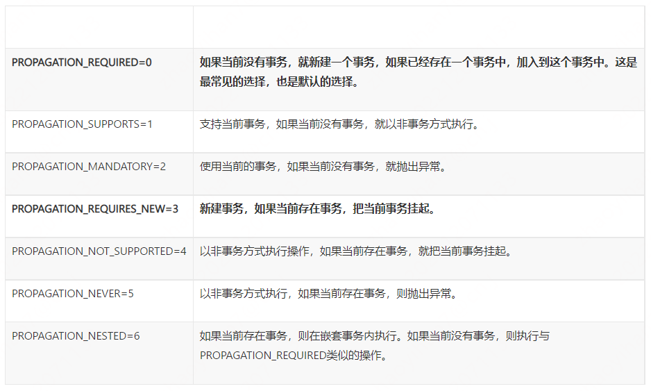 PyCharm激活2022.3(PyCharm 2022.3 正式发布)