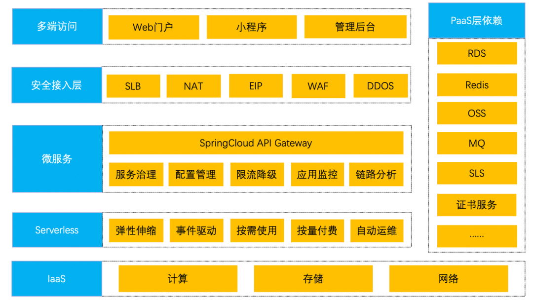 WebStorm激活2022.2.3(WebStorm 2022.2.3 发布)