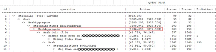 WebStorm激活2022.2(WebStorm 2022.2.3 发布)