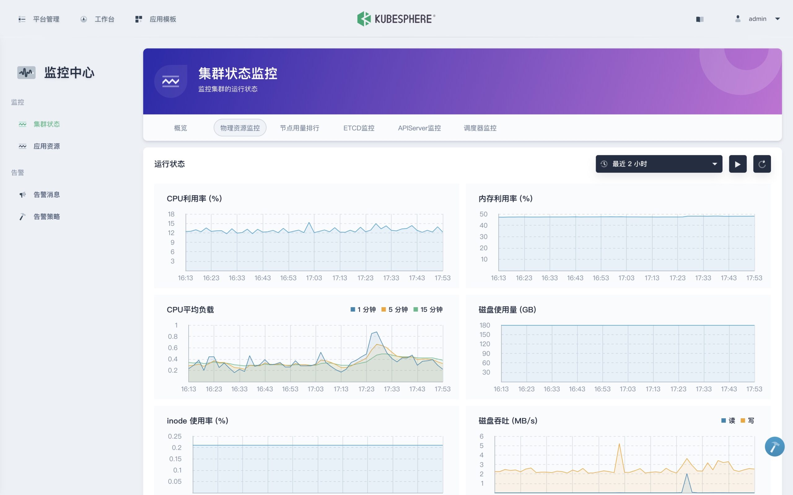 WebStorm激活2022.2(WebStorm 2022.2.3 发布)