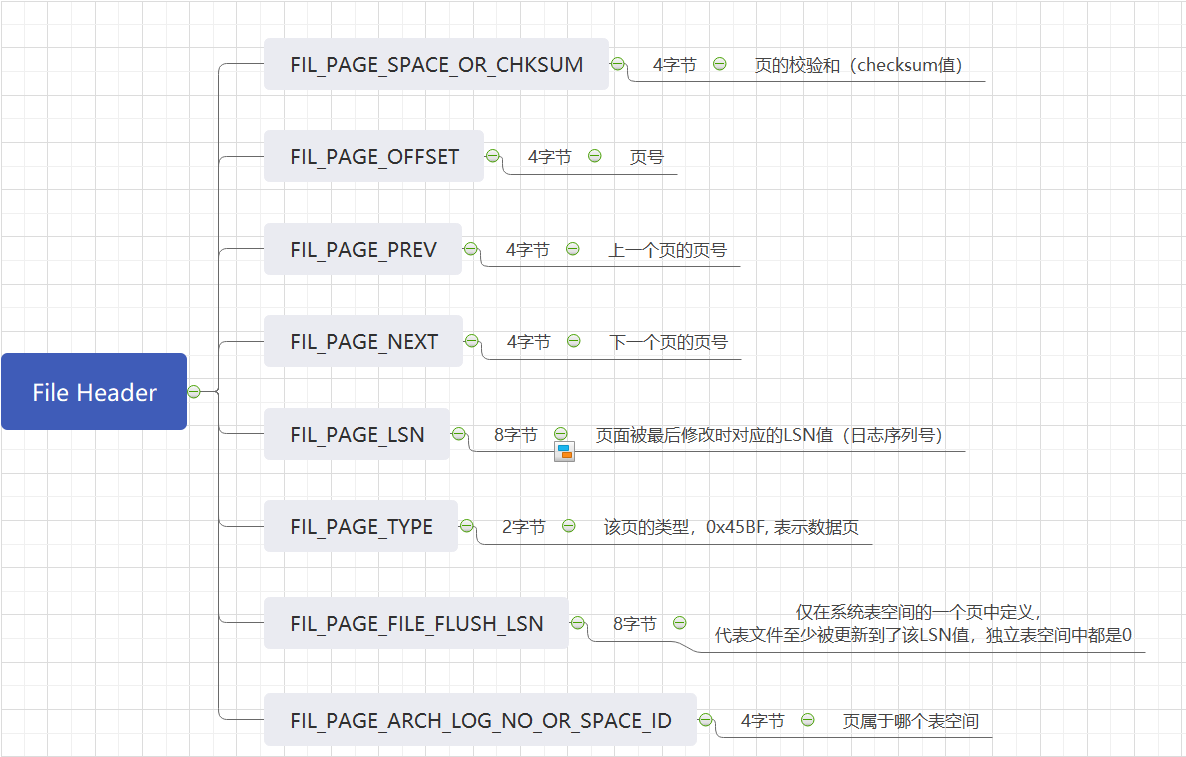 PyCharm激活2022.3(PyCharm 2022.3 正式发布)