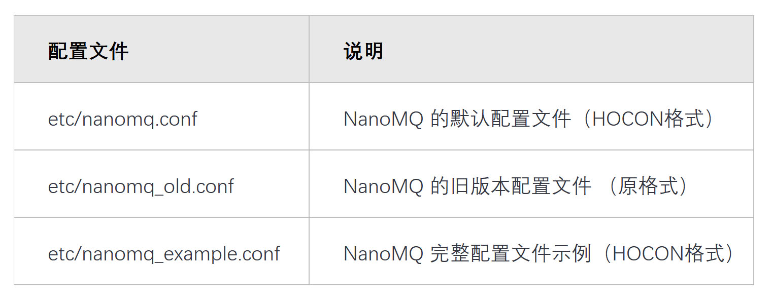 PyCharm激活2022.3(PyCharm 2022.3 正式发布)